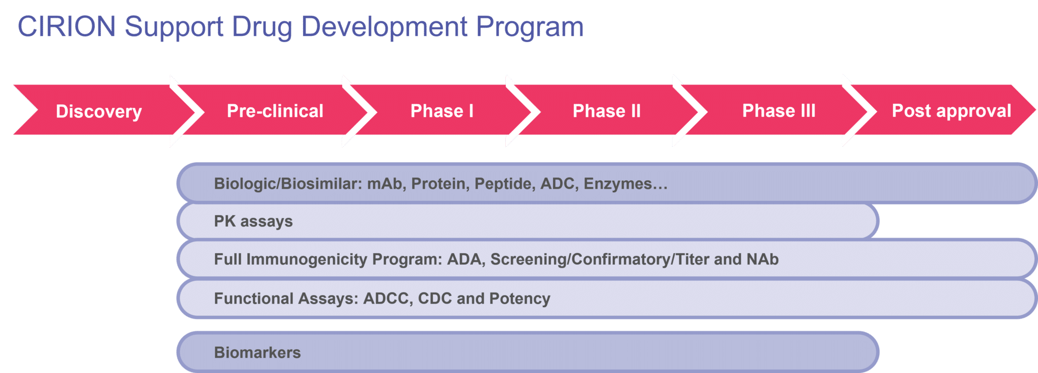 シリオン・ドラッグ・パイプライン -1-2048×737