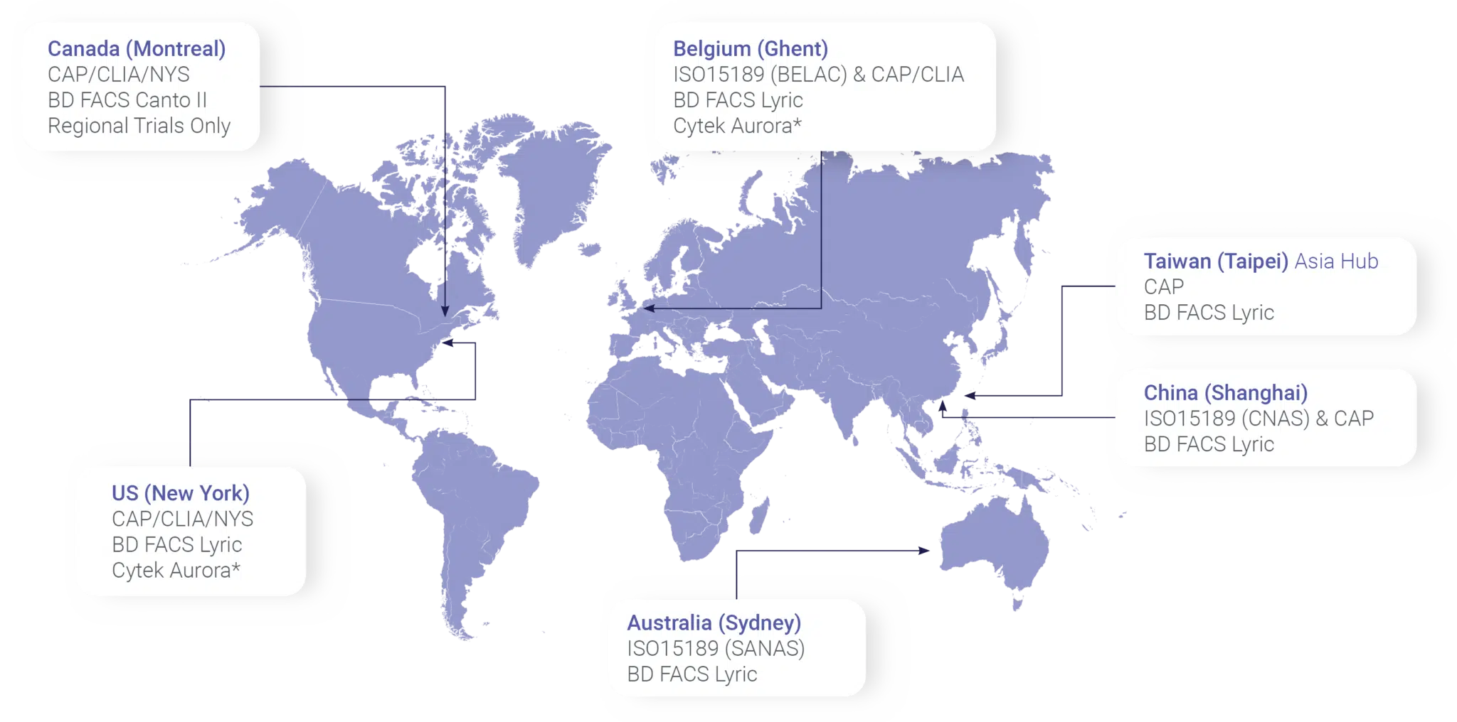 フロー・サイトメトリー・マップ-2048×1016